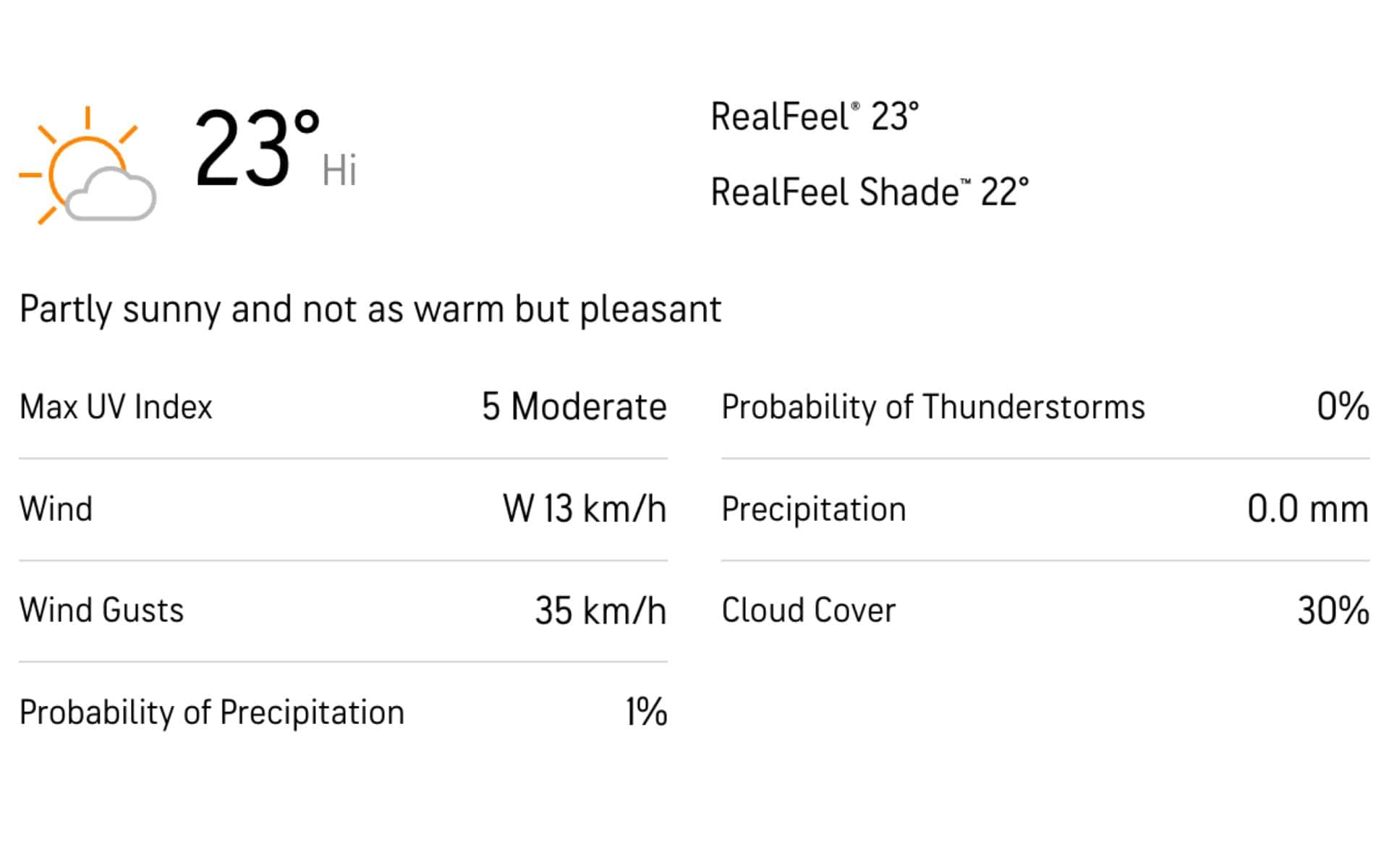 इंग्लैंड बनाम श्रीलंका के लिए मौसम की रिपोर्ट [Accuweather.com]